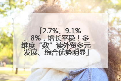 2.7%、9.1%、8%，增长平稳！多维度“数”读外贸多元发展、综合优势明显